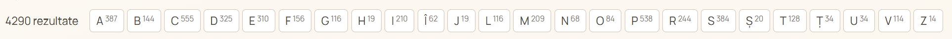 Bara cu literele alfabetului pentru filtrare